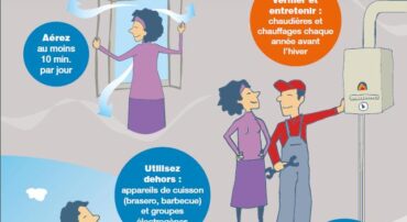 Prévention des intoxications au monoxyde de carbone CO