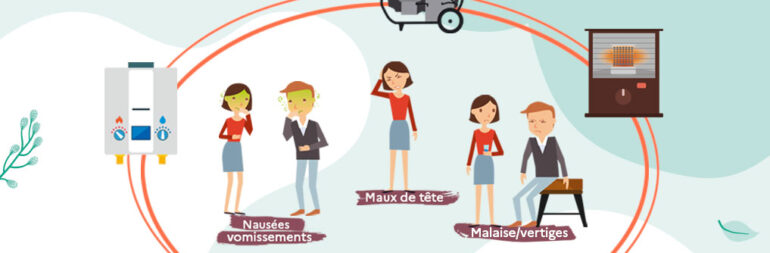 CAMPAGNE DE PREVENTION: INTOXICATION AU MONOXYDE DE CARBONE